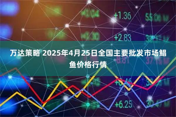 万达策略 2025年4月25日全国主要批发市场鲳鱼价格行情